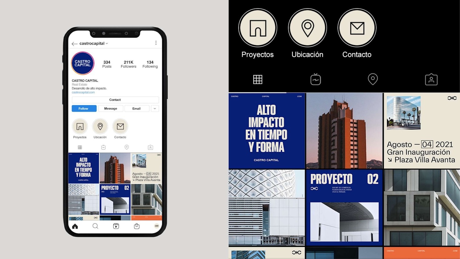 Harnessing Technology for Greater Business Impact